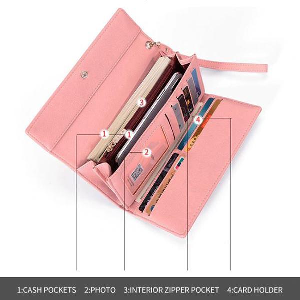 wallet with lot of compartment